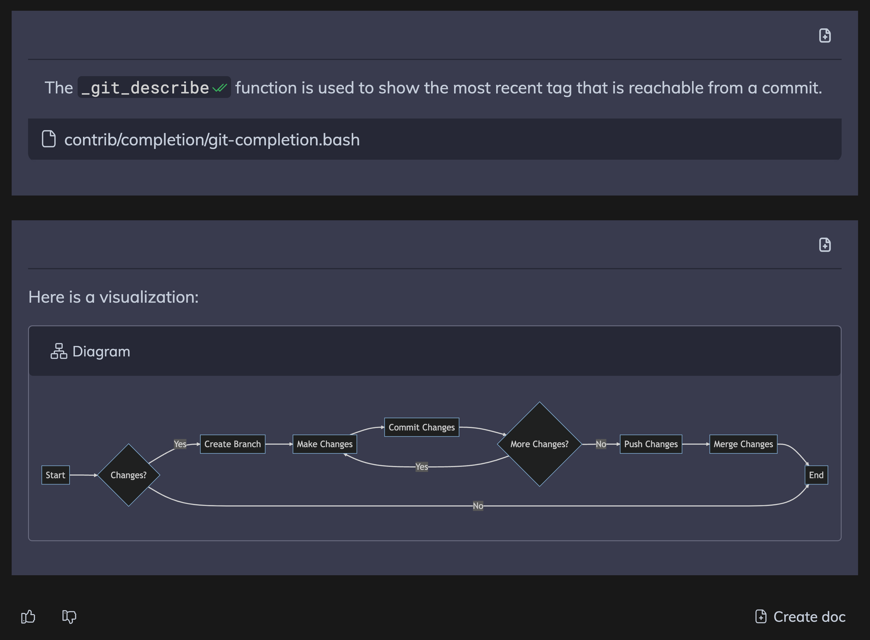 Ask Swimm doc creation