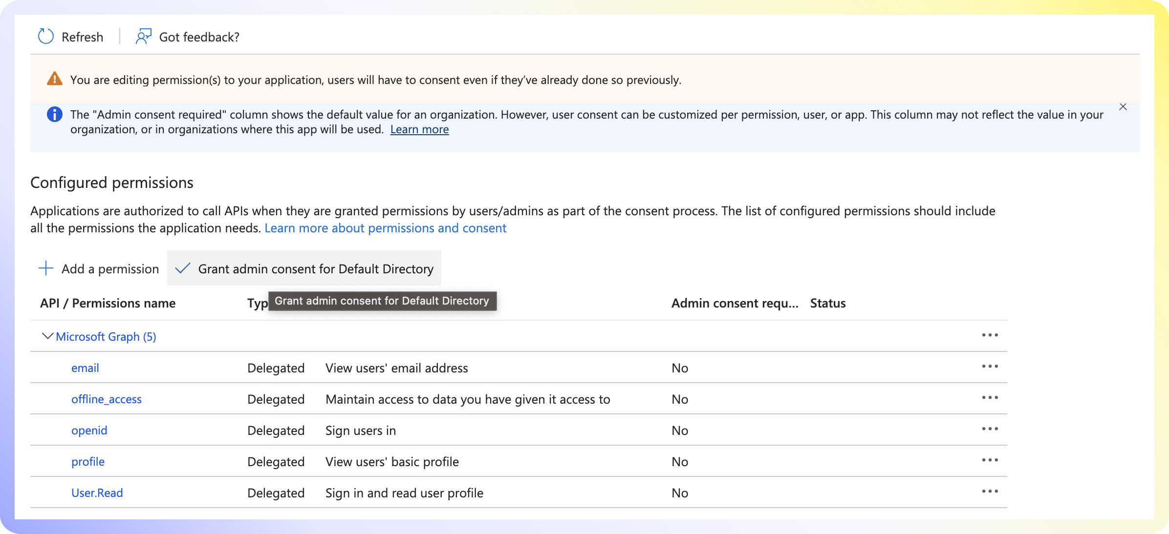 Active Directory Step 5 - Grant Admin consent for Default Directory